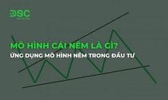 Mô hình cái nêm là gì? Ứng dụng mô hình nêm trong đầu tư