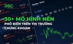 30+ mô hình nến phổ biến trên thị trường chứng khoán